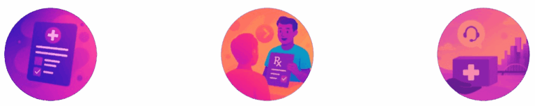 Care-Bare-RX-GLP-1-How-To-Get-Started