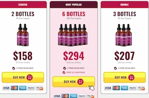Glycovit pricing details