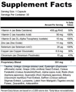 SharpVision Ingredients